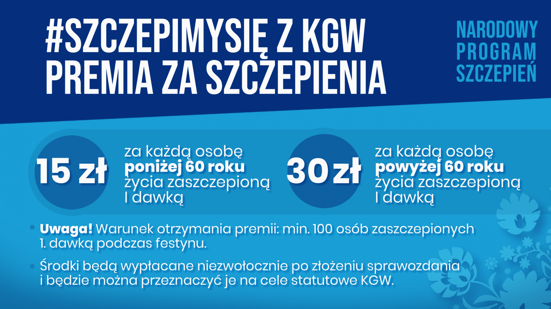 #SzczepimySię z KGW - infografiki prezentujące zasady udziału w akcji