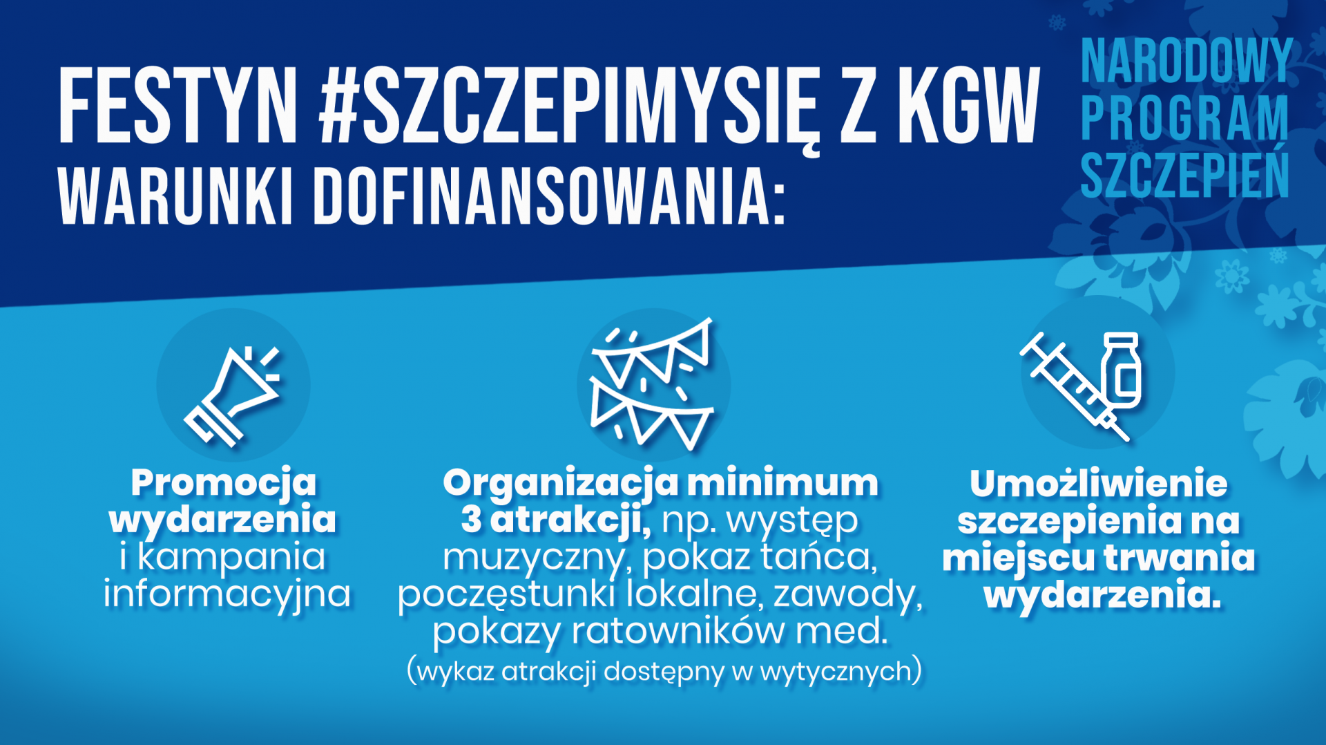 #SzczepimySię z KGW - infografiki prezentujące zasady udziału w akcji