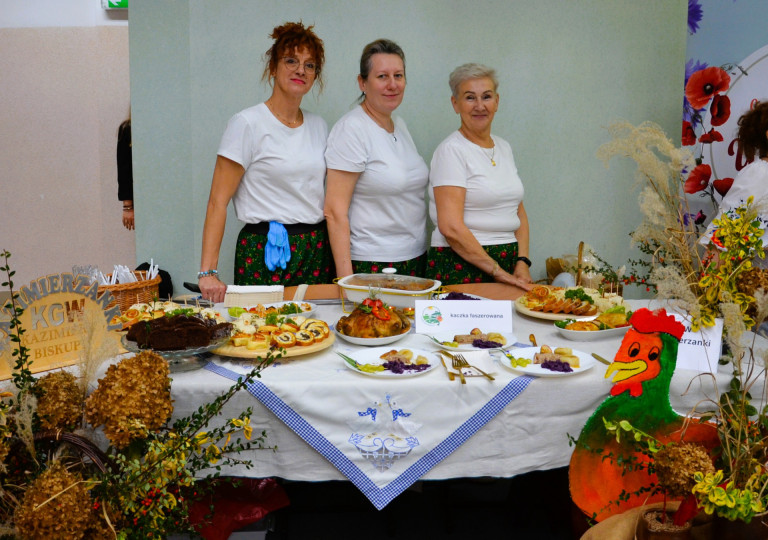 Kaczka w roli głównej