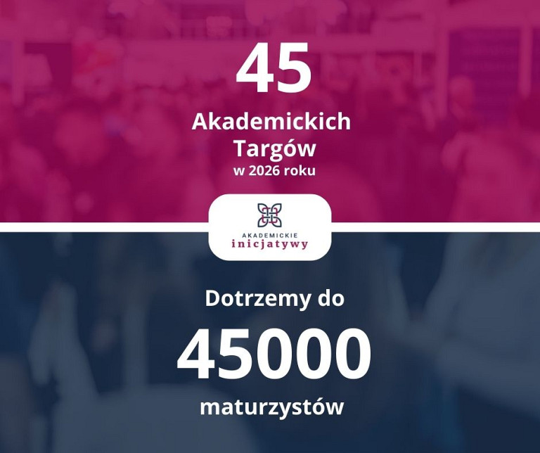 Akademickie Targi w Koninie